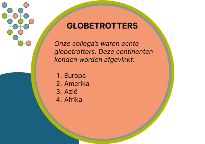 Onze samenvatting van 2022 | 23-12-2022